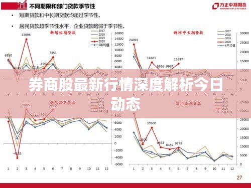 券商股最新行情深度解析今日動態(tài)