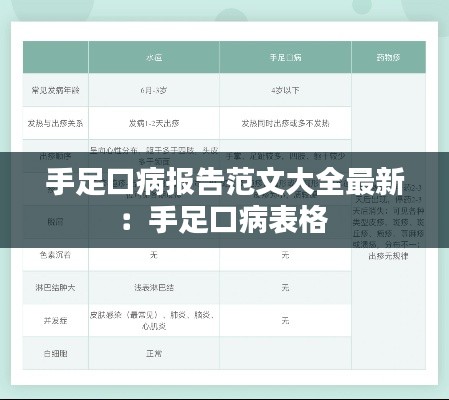 手足口病報告范文大全最新：手足口病表格 