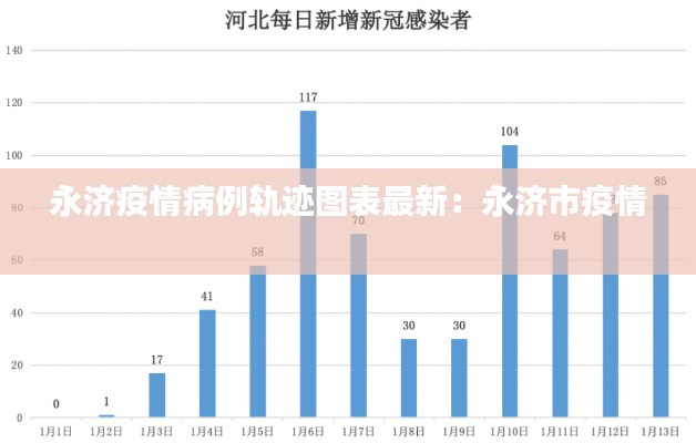 新聞中心 第162頁