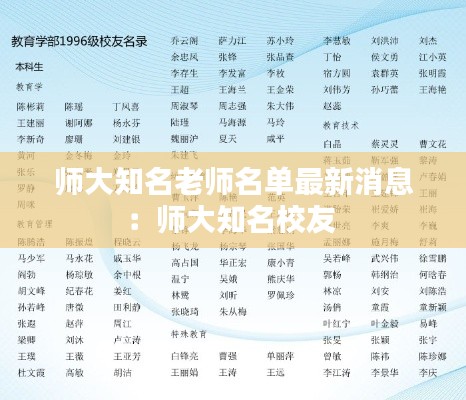 師大知名老師名單最新消息：師大知名校友 