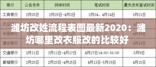 飛潛動(dòng)植 第2頁(yè)