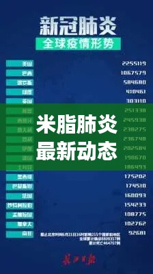 米脂肺炎最新動態(tài)，關(guān)注疫情進展，掌握最新頭條新聞