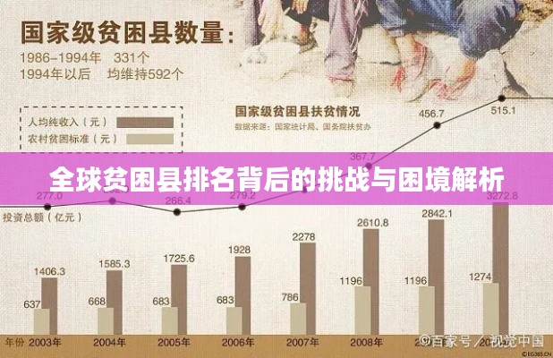 全球貧困縣排名背后的挑戰(zhàn)與困境解析