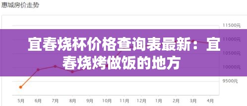 宜春燒杯價(jià)格查詢表最新：宜春燒烤做飯的地方 