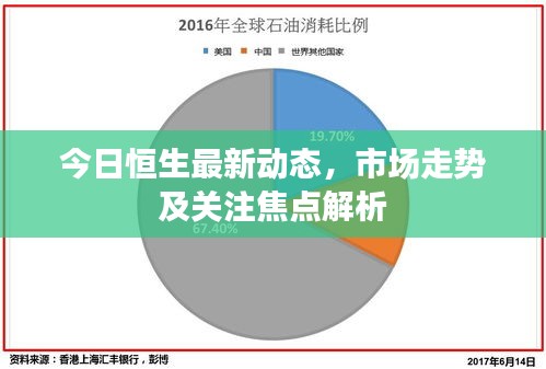 今日恒生最新動(dòng)態(tài)，市場(chǎng)走勢(shì)及關(guān)注焦點(diǎn)解析