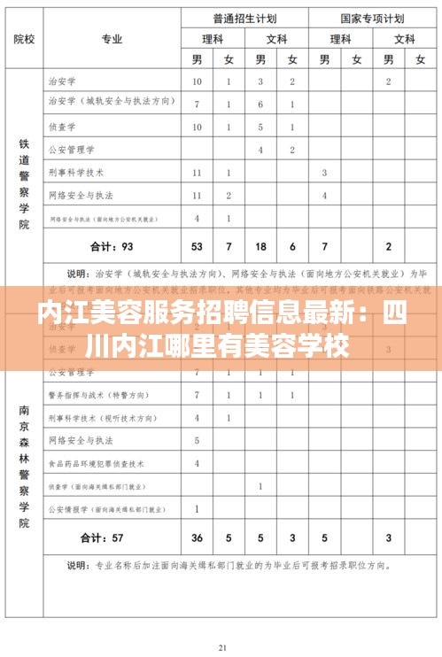 內(nèi)江美容服務招聘信息最新：四川內(nèi)江哪里有美容學校 