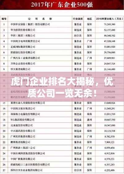 虎門企業(yè)排名大揭秘，優(yōu)質公司一覽無余！