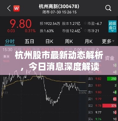 杭州股市最新動態(tài)解析，今日消息深度解讀