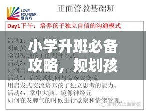 小學升班必備攻略，規(guī)劃孩子升學之旅，輕松應對升學挑戰(zhàn)！