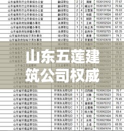 山東五蓮建筑公司權(quán)威排名榜單揭曉！