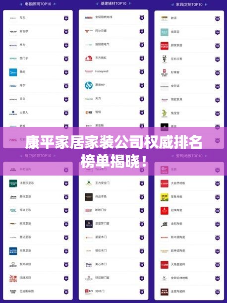 康平家居家裝公司權(quán)威排名榜單揭曉！