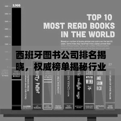 西班牙圖書公司排名揭曉，權(quán)威榜單揭秘行業(yè)巨頭