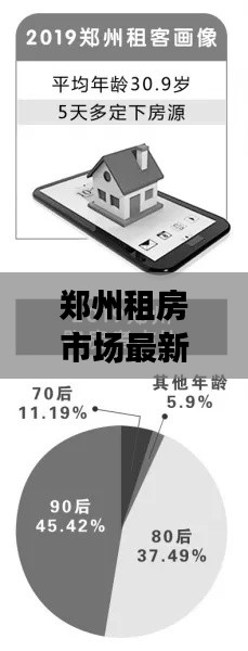 鄭州租房市場最新動態(tài)速遞，租房新聞頭條全解析