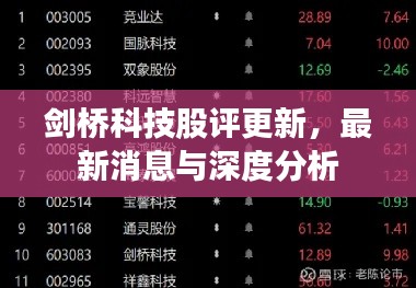 劍橋科技股評(píng)更新，最新消息與深度分析