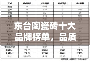 東臺陶瓷磚十大品牌榜單，品質(zhì)信譽(yù)雙保障