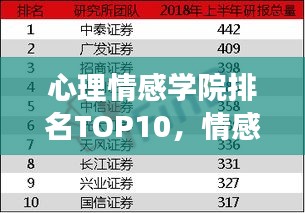 心理情感學院排名TOP10，情感教育的卓越力量深度解讀