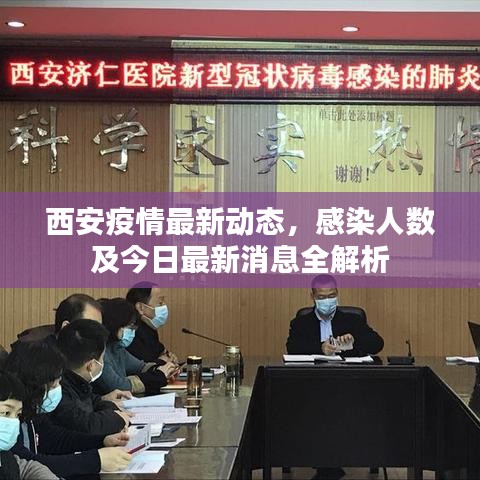 西安疫情最新動態(tài)，感染人數(shù)及今日最新消息全解析