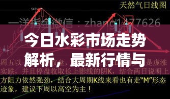 今日水彩市場走勢解析，最新行情與影響因素深度剖析