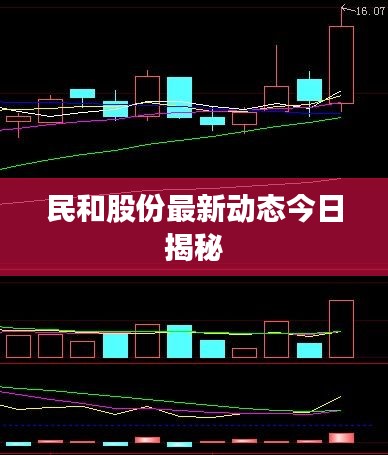 民和股份最新動態(tài)今日揭秘