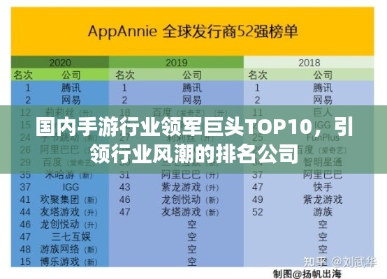 國內(nèi)手游行業(yè)領(lǐng)軍巨頭TOP10，引領(lǐng)行業(yè)風(fēng)潮的排名公司