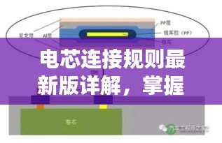 電芯連接規(guī)則最新版詳解，掌握核心知識(shí)，洞悉最新標(biāo)準(zhǔn)
