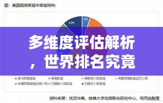 多維度評估解析，世界排名究竟看哪些標準？