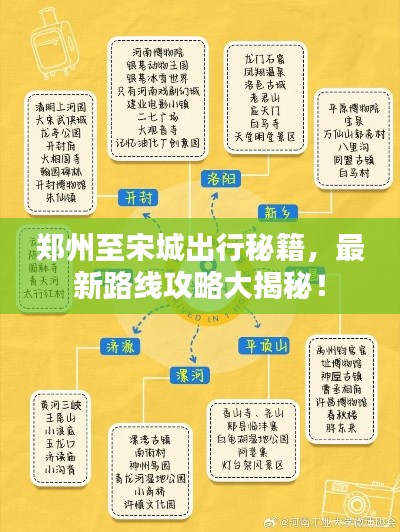 鄭州至宋城出行秘籍，最新路線攻略大揭秘！