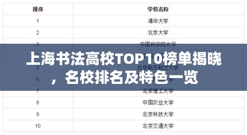 上海書法高校TOP10榜單揭曉，名校排名及特色一覽