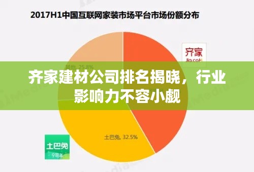 齊家建材公司排名揭曉，行業(yè)影響力不容小覷