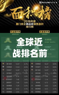 全球近戰(zhàn)排名前十強(qiáng)榜單揭曉！