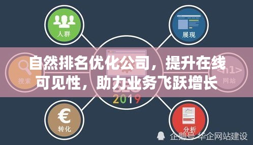 自然排名優(yōu)化公司，提升在線可見性，助力業(yè)務(wù)飛躍增長
