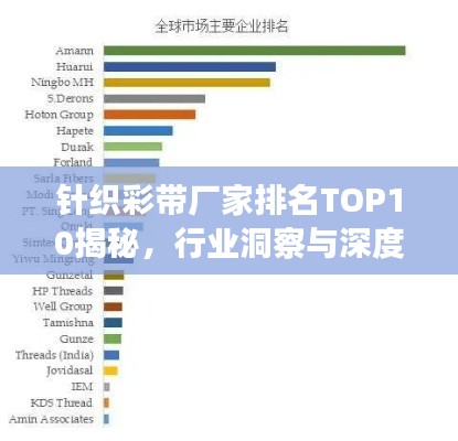 針織彩帶廠家排名TOP10揭秘，行業(yè)洞察與深度解析
