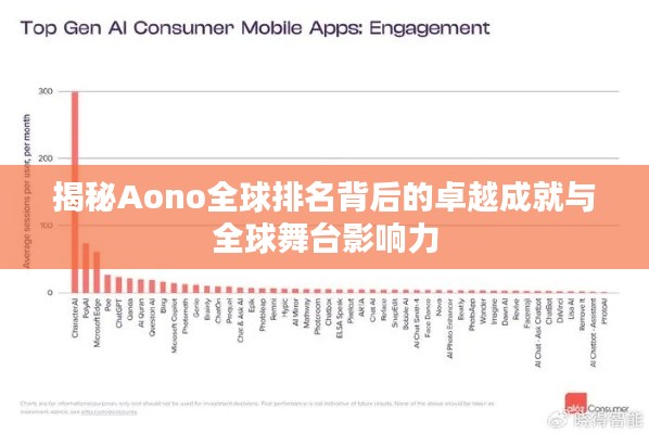 揭秘Aono全球排名背后的卓越成就與全球舞臺(tái)影響力