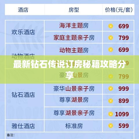 最新鉆石傳說訂房秘籍攻略分享