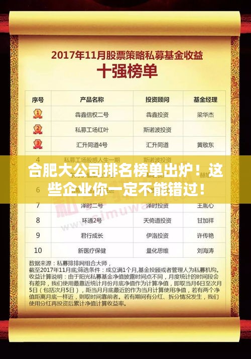 合肥大公司排名榜單出爐！這些企業(yè)你一定不能錯(cuò)過！