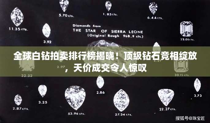 全球白鉆拍賣排行榜揭曉！頂級鉆石競相綻放，天價成交令人驚嘆