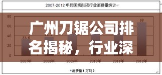 廣州刀鋸公司排名揭秘，行業(yè)深度分析與市場影響力評估