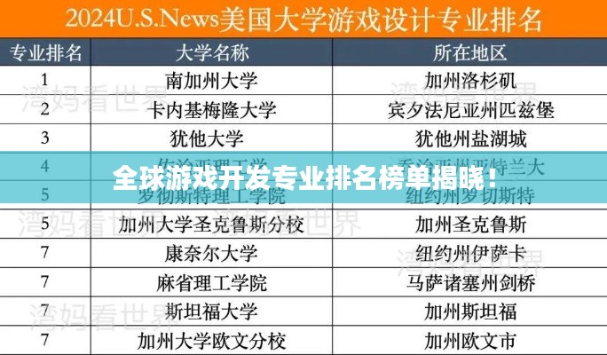 文貴天成