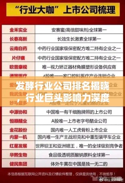 發(fā)酵行業(yè)公司排名揭曉，行業(yè)巨頭影響力深度解析