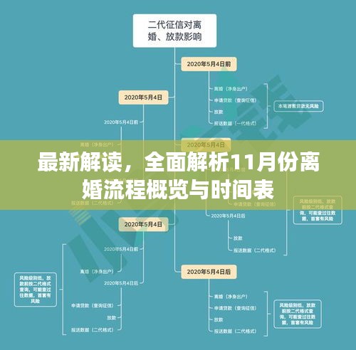 蠉飛蠕動