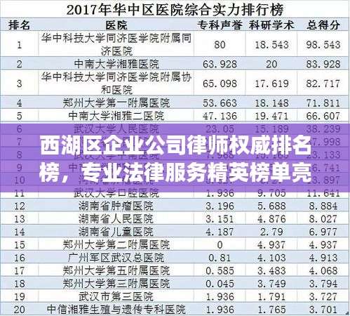 西湖區(qū)企業(yè)公司律師權(quán)威排名榜，專業(yè)法律服務(wù)精英榜單亮相！