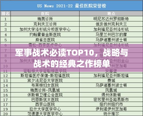 軍事戰(zhàn)術必讀TOP10，戰(zhàn)略與戰(zhàn)術的經(jīng)典之作榜單