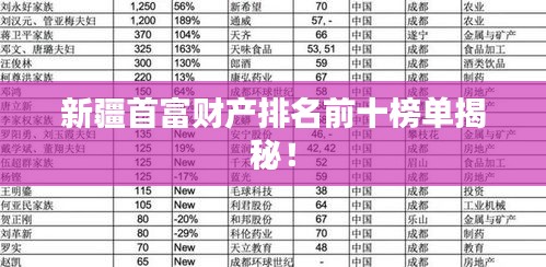 新疆首富財產(chǎn)排名前十榜單揭秘！
