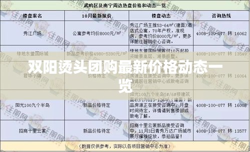 雙陽(yáng)燙頭團(tuán)購(gòu)最新價(jià)格動(dòng)態(tài)一覽