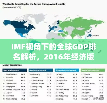 IMF視角下的全球GDP排名解析，2016年經(jīng)濟(jì)版圖揭秘