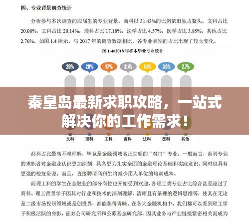 秦皇島最新求職攻略，一站式解決你的工作需求！