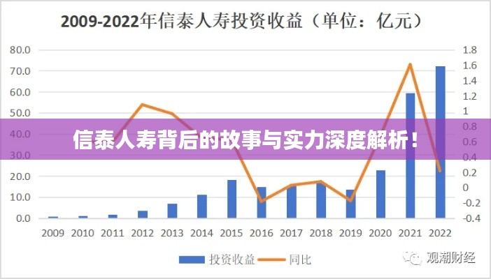 夯雀兒先飛