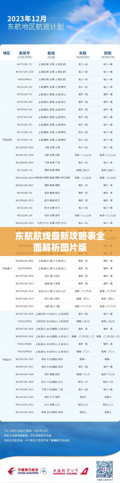 東航航線最新攻略表全面解析圖片版