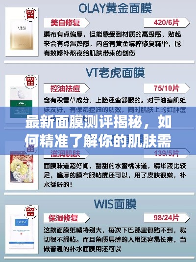 最新面膜測(cè)評(píng)揭秘，如何精準(zhǔn)了解你的肌膚需求？