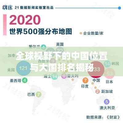 全球視野下的中國(guó)位置與大國(guó)排名揭秘